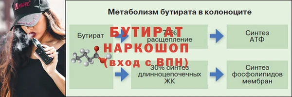 круглые Арсеньев